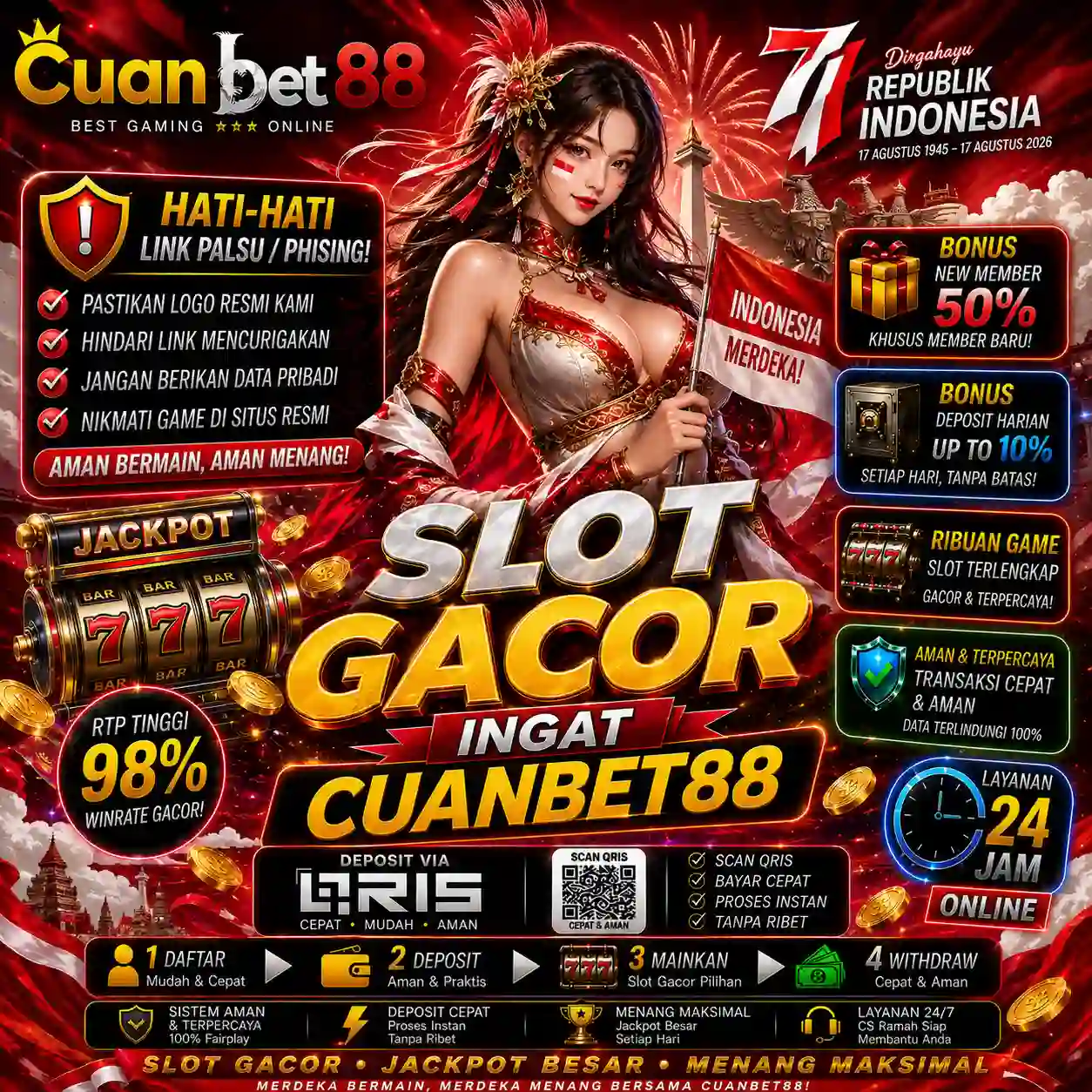 CUANBET88: Situs Slot88 Resmi Gampang Menang Andalan Link Slot Gacor Hari Ini
